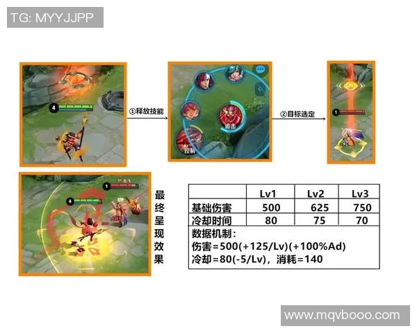 战术拆解：季后赛为何能掌控比赛节奏？