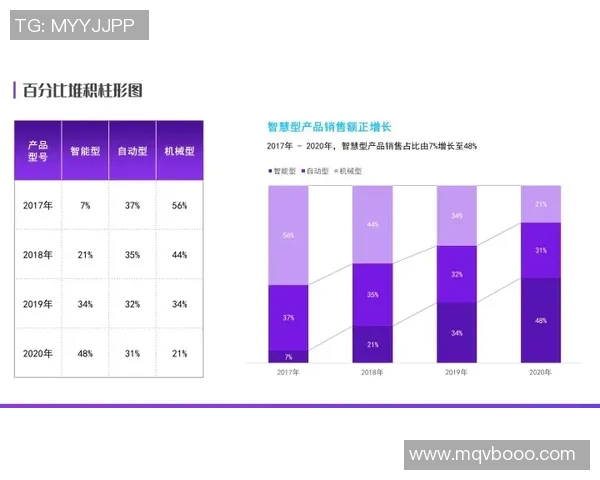 球员评分与数据对比分析