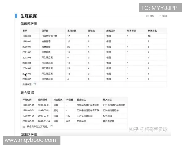 足球联赛球队年轻球员培养体系解析