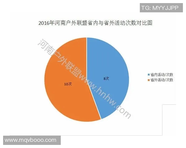 羽毛球世界排名最新动态分析及各大赛事表现趋势解读 羽毛球世界排名最新动态分析及各大赛事表现趋势解读